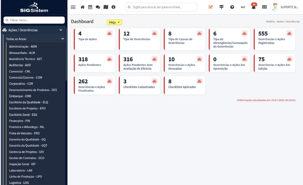 Dashboard do módulo Ações e Ocorrências no SIG SISTEM