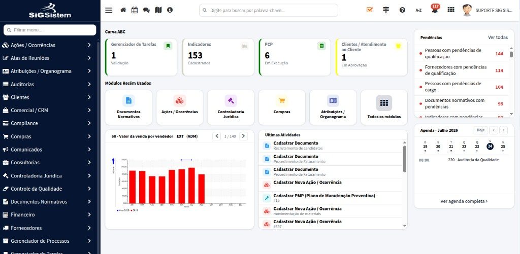 Dashboard do SIG SISTEM com módulos, pendências e agenda